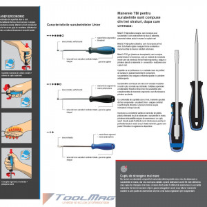 Set de surubelnite TBI cu profil plat, PH si PZ in cutie plastic - 607PB9TBI - Img 6