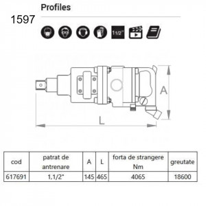 Ciocan pneumatic 1.1/2" - 1597 - Img 2