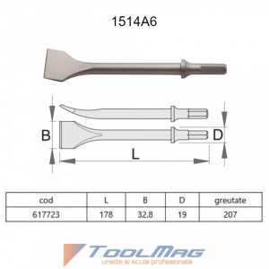 Dalta cu varf sapa pentru pistolul pneumatic percutor - 1514A6 - Img 2
