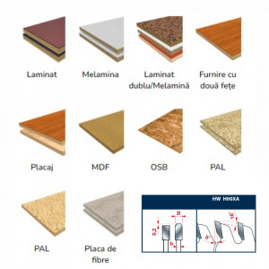 Panza circulara placata CMS pentru uz general - LU3D - Img 2