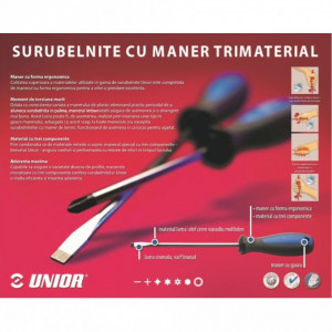 Surubelnita scurta cu profil lat, maner trimaterial TBI, cromata - 627TBI - Img 4
