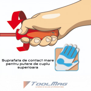 Surubelnite profil TORX® cu lama izolata la 1000 V - 621VDETBI - Img 3