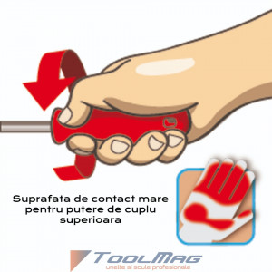 Set de surubelnite VDE cu profil plat si PH, izolate la 1000 V - 603CS6AVDE - Img 6