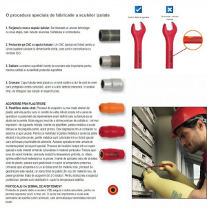 Set de surubelnite VDE, izolate la 1000 V - 603CS6VDE - Img 7