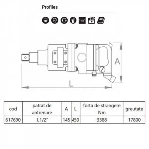 Ciocan pneumatic 1.1/2" - 1596 - Img 2