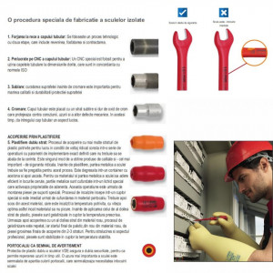 Set de surubelnite VDE cu profil plat si PH, izolate la 1000 V - 603CS6AVDE - Img 7