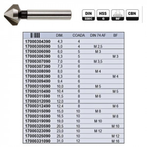 Tesitor conic DIN 335 forma C 90º HSS - 1700 - Img 2
