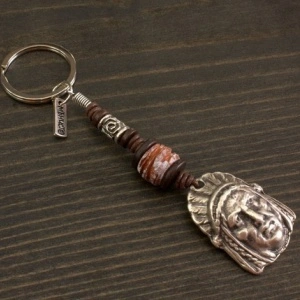 Keyholder