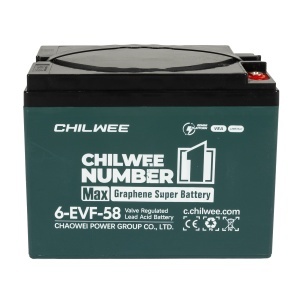 12V 20Ah battery for electric scooters, Detoolz