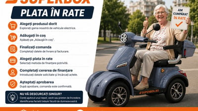Cum comandați un vehicul electric în rate, cu zero avans, de pe Superbox.ro