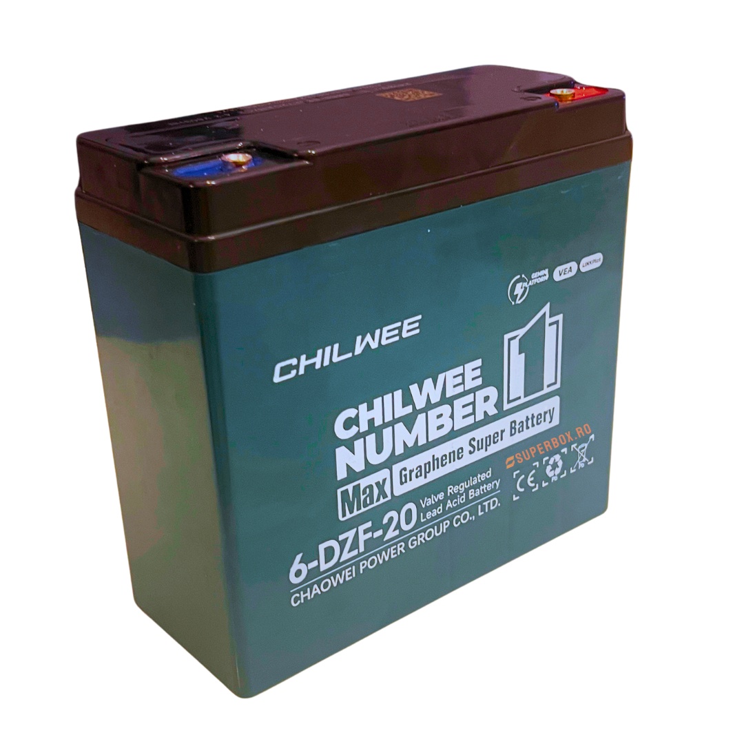 Produse noi - superbox.ro