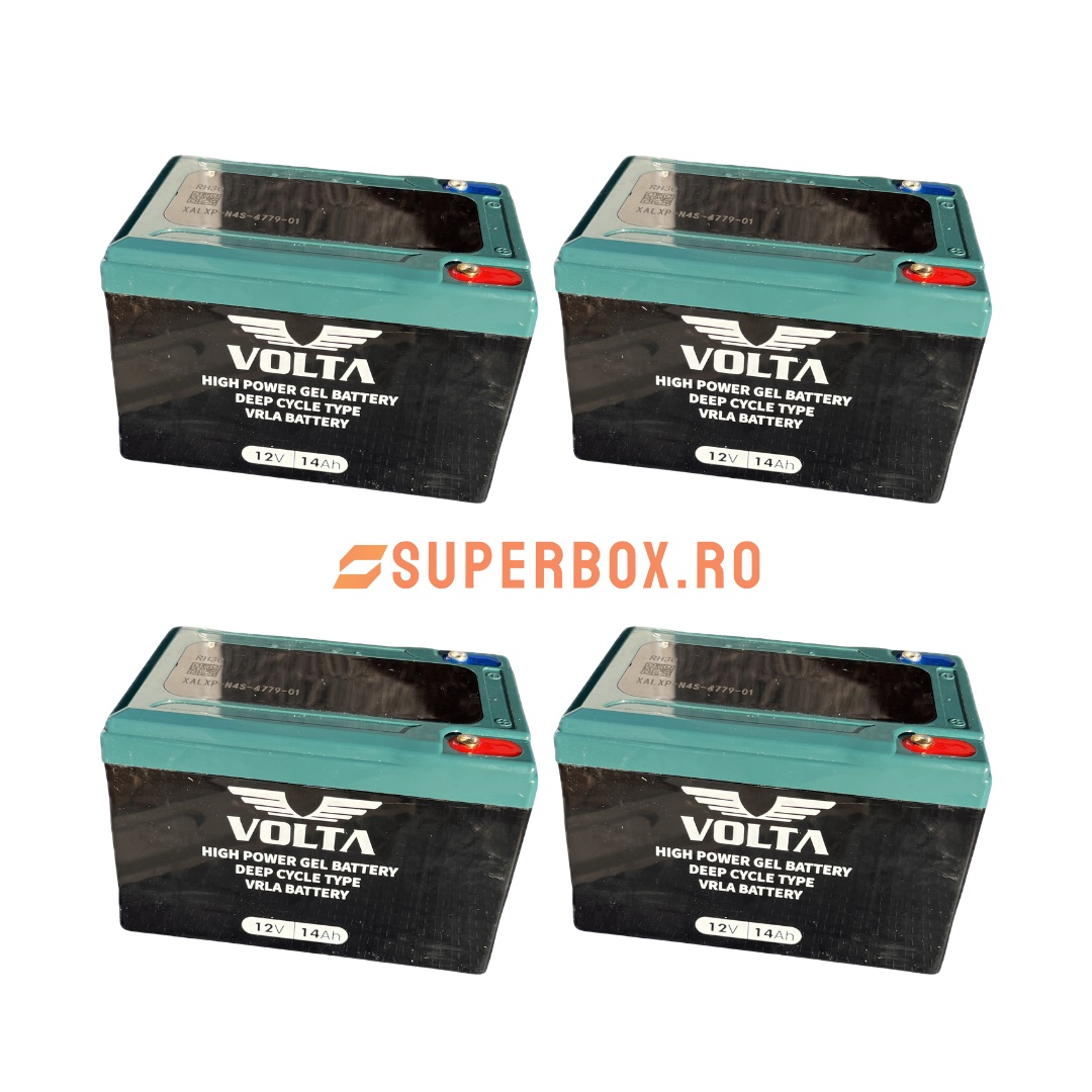 Produse noi - superbox.ro
