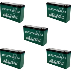 Set 5baterii, triciclu electric, scuter, 60V 32Ah – Graphene Fara Intretinere