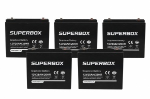 Set 5 baterii, acumulatori profesionali, pentru triciclu electric, Volta VM4, Voltarom M4, 60V-28AH