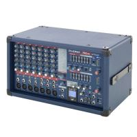 Mixere Amplificate