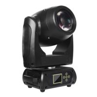 Moving Head