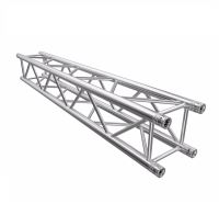Truss-uri