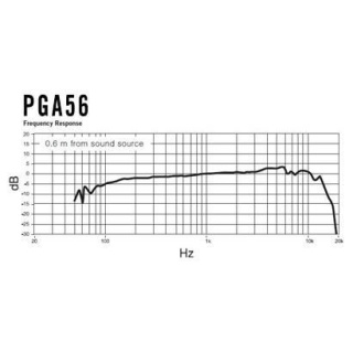 Microfon Instrument Shure PGA 56-LC - Img 2