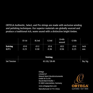 set-corzi-banjo-ortega-BJP-5-3