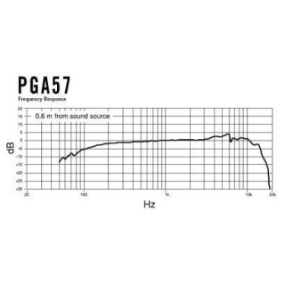Microfon Instrument Shure PGA 57-LC - Img 2