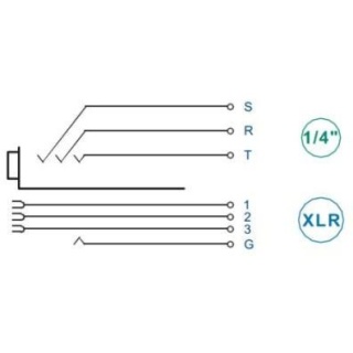 Conector Combo XLR 3 Poli Jack 6.3 mm 3 Poli Stereo De Panou Neutrik NCJ6FA-H - Img 3