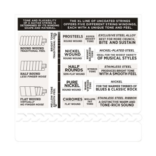 corzi-chitara-electrica-d'addario-EXL145-groase-2