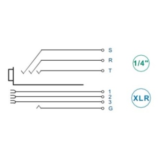 Conector Combo XLR 3 Poli Jack 6.3 mm 3 Poli Stereo De Panou Neutrik NCJ6FA-V - Img 2