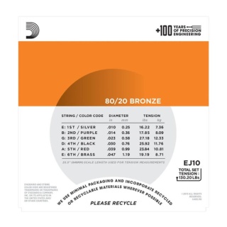 corzi-chitara-acustica-d'addario-EJ10-bronze-3