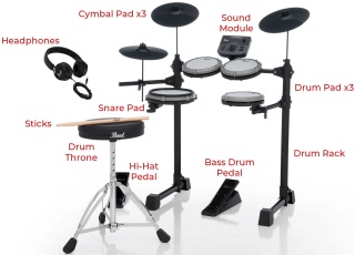 Set Tobe Electronice Pearl eRoadshow ERS1000 – Mesh Pad, 15 Kit-uri, Modul ERSMDL1, Complet - Img 15