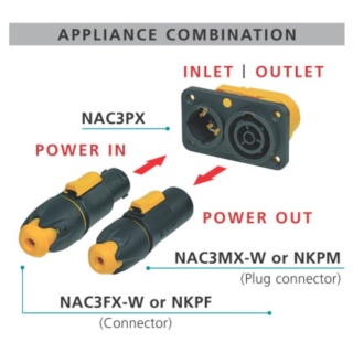 Conector PowerCON True1 In-Out De Panou Neutrik NAC3PX - Img 2