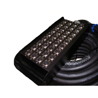Cablu Multicore Sound Stil AH 137 (30 m) - Img 2