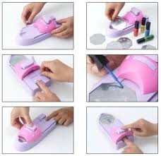 Aparat de Printare si Decorare Unghii Nail Magic - Img 5