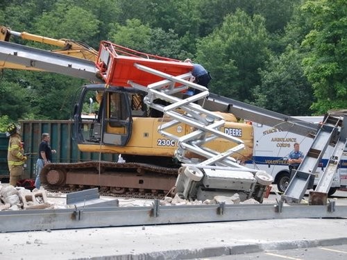 Pericolele în exploatarea nacelelor foarfecă – tot ce trebuie să știe un operator profesionist