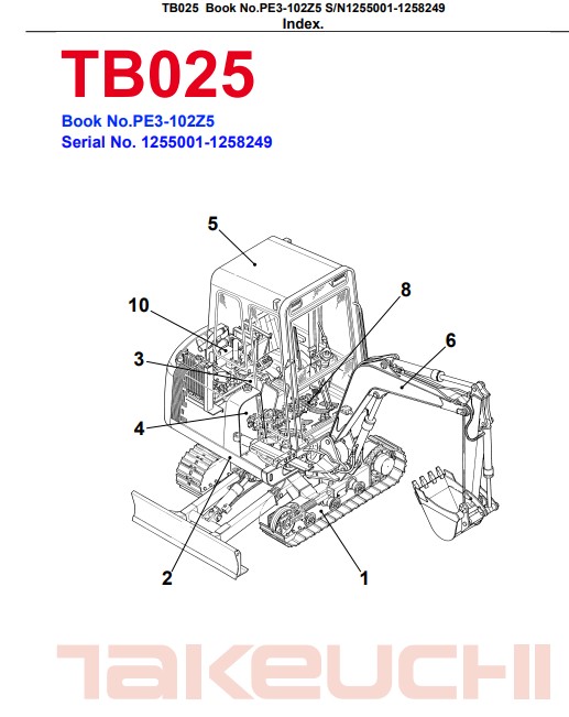 Piese miniexcavator Takeuchi TB 250 - Calitate si rezistenta de la Depozitul de utilaje