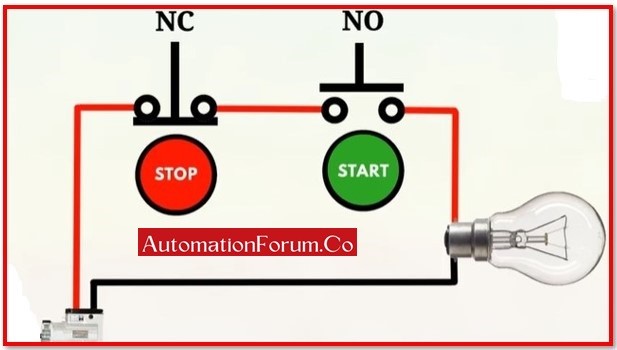 On este închis sau deschis? Ghid complet pentru contactoare electrice