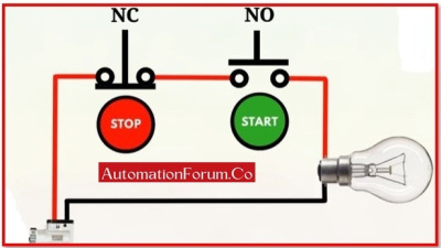 On este închis sau deschis? Ghid complet pentru contactoare electrice