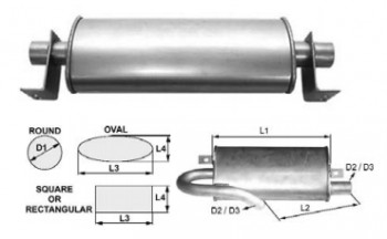 Toba de esapament ovala pentru stivuitor Coventry Climax