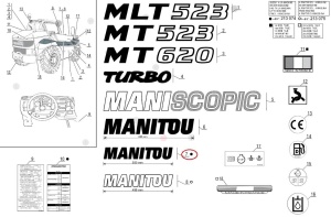 Autocolant identificare Manitou 240808 - Img 2