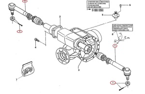 Bieleta directie Manitou 958872