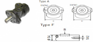 Motor hidraulic de schimb pentru nacele Haulotte HA15X, HA16PX, HA18PX