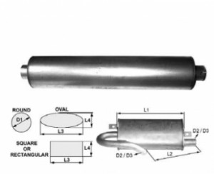 Toba de esapament rotunda 1130 mm pentru stivuitoare Hyster