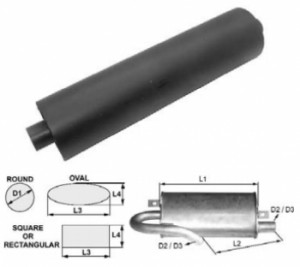 Toba de esapament rotunda 610 mm 134TA8124 pentru stivuitor Jungheinrich