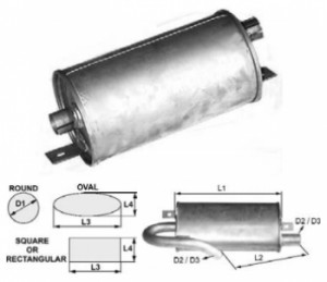 Toba esapament rotunda 300 mm pentru stivuitoare Jungheinrich