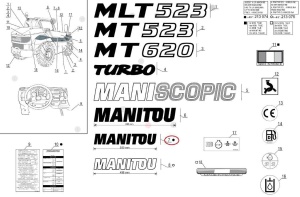 Autocolant identificare Manitou 240808 - Img 1