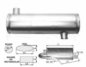 Toba de esapament 421 mm rotunda pentru stivuitor Clark