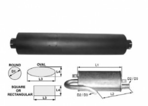 Toba de esapament rotunda 1133 mm pentru stivuitoare Hyster