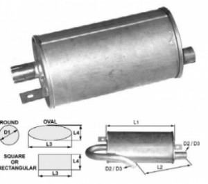 Toba de esapament rotunda 300 mm pentru stivuitoare Jungheinrich
