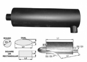 Toba de esapament rotunda 953 mm 123TA6036 pentru stivuitoare Jungheinrich