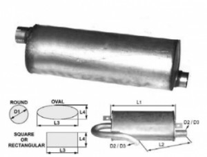 Toba esapament 410 mm rotunda pentru stivuitoare Clark