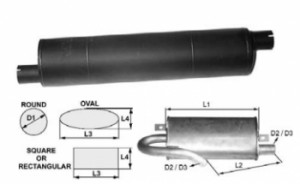 Toba esapament 710 mm pentru stivuitor Clark